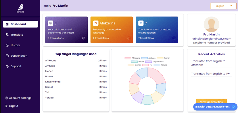 Batazia Transaction Portal